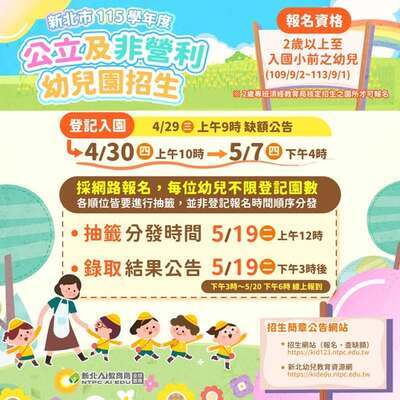 115學年度屈尺附幼招生