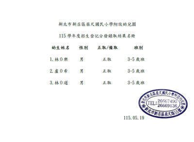 新北市新店區屈尺國民小學附設幼兒園115學年度招生登記分發錄取結果名冊(公告)