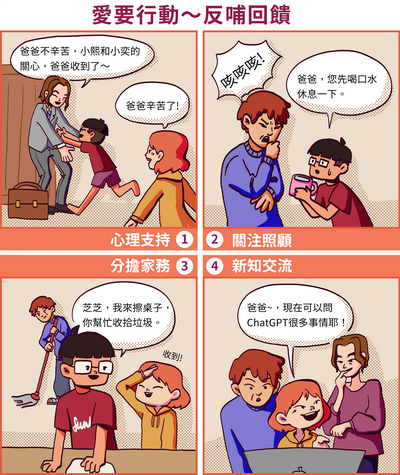 愛要行動・從家開始